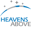 Heavens Above Satellite Predictions